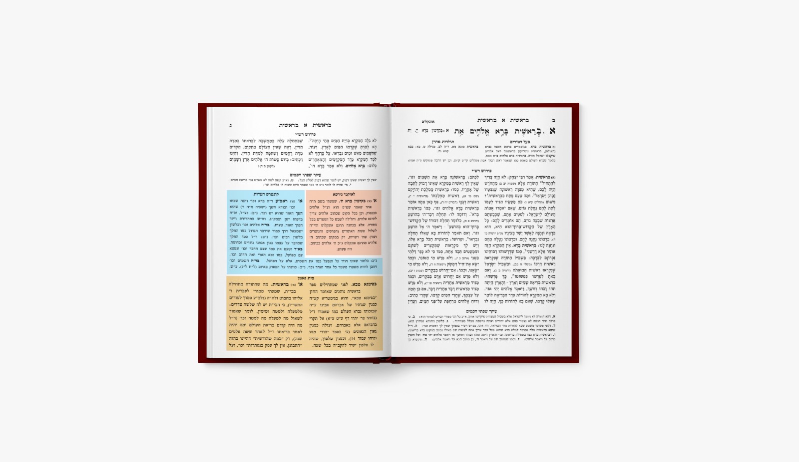 חומש בית נאמן שמות - סט – תמונה 2
